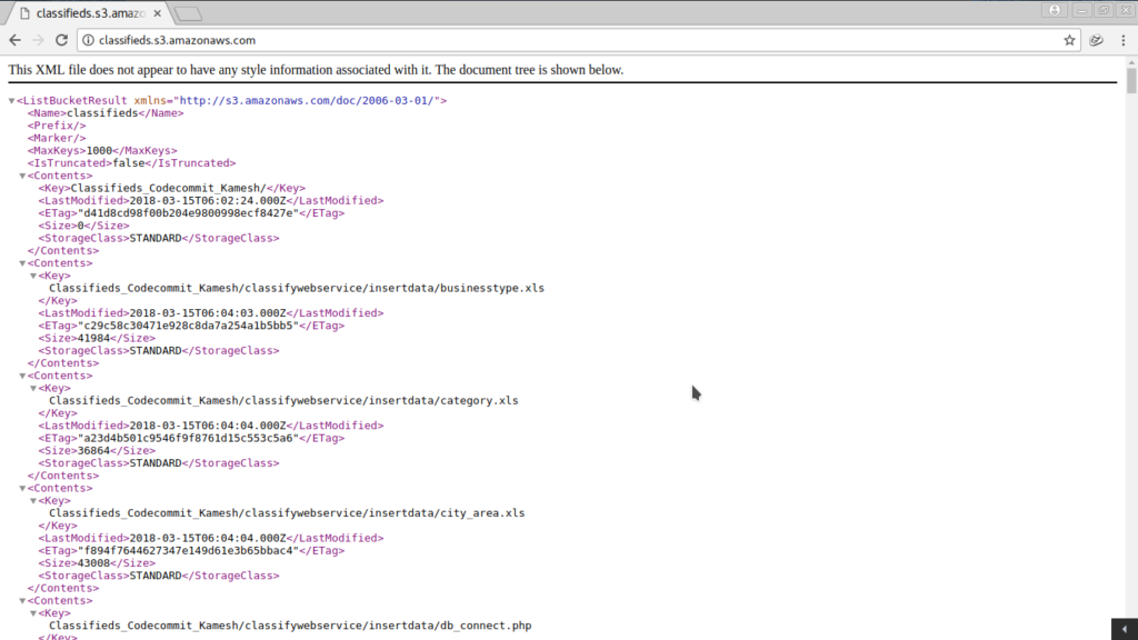 The Dangers of Unsecured Amazon S3 Buckets and How to Find Them Insecurity Matters Blog